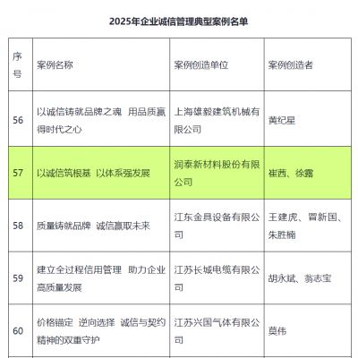 泰州唯一 國(guó)家級(jí)榜上有名